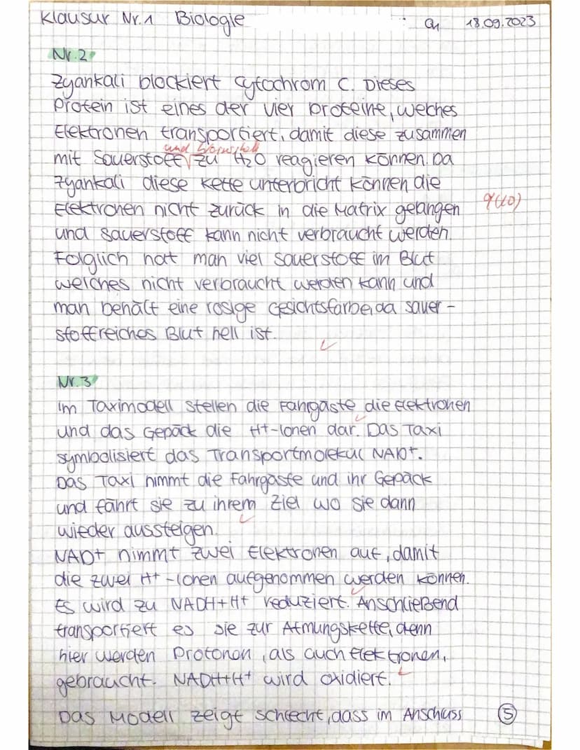 1. Klausur Biologie GK Q1, 135 Minuten,
M1: Atmungskette (A) und Zyankali (B)
A:
Intermembranraum
Innen-
membran
Proteinkomplex I
NADH+H NAD
