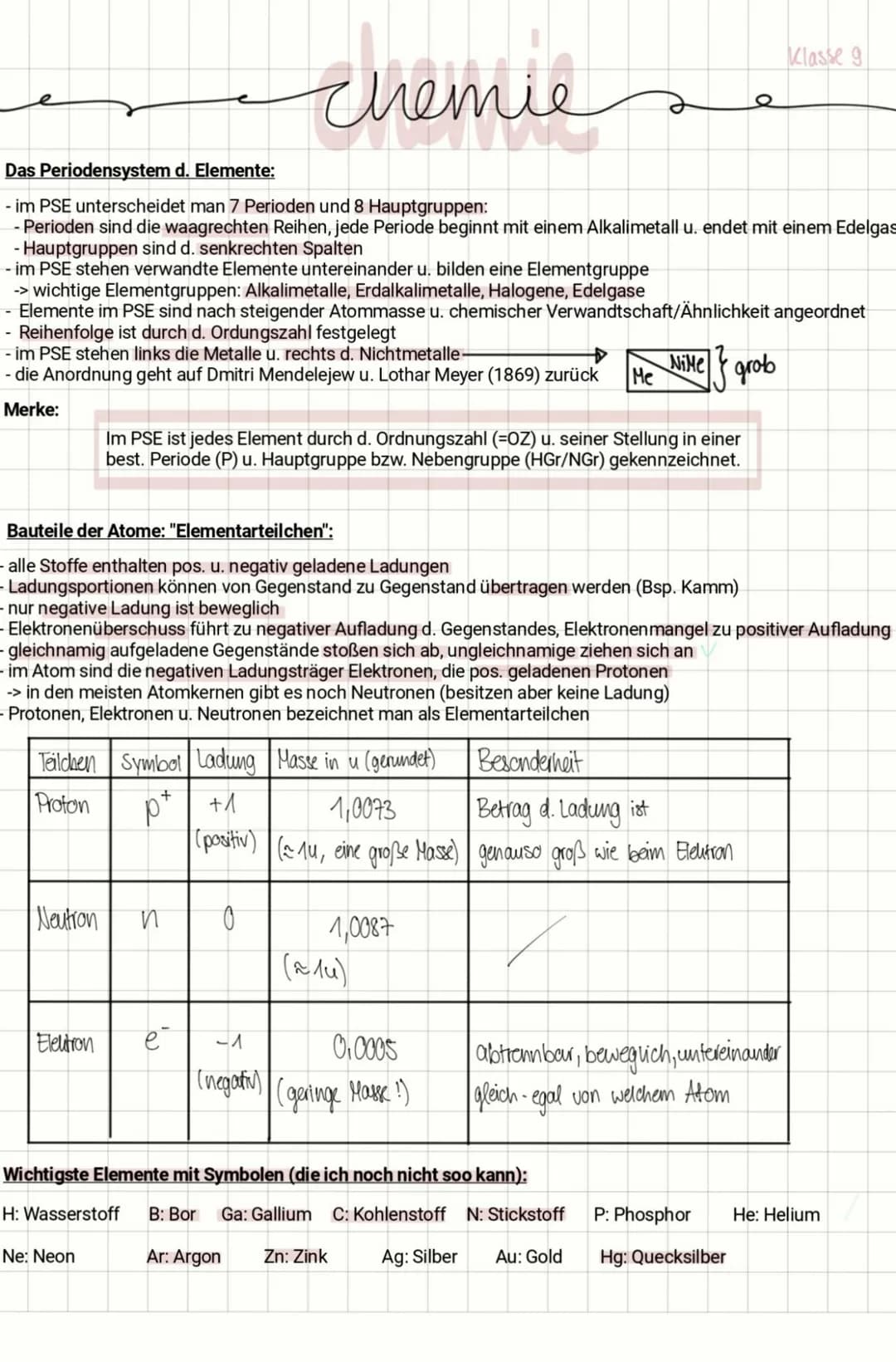 
<p>Im Periodensystem der Elemente (PSE) unterscheiden sich 7 Perioden und 8 Hauptgruppen. Die Perioden sind die waagrechten Reihen, wobei j