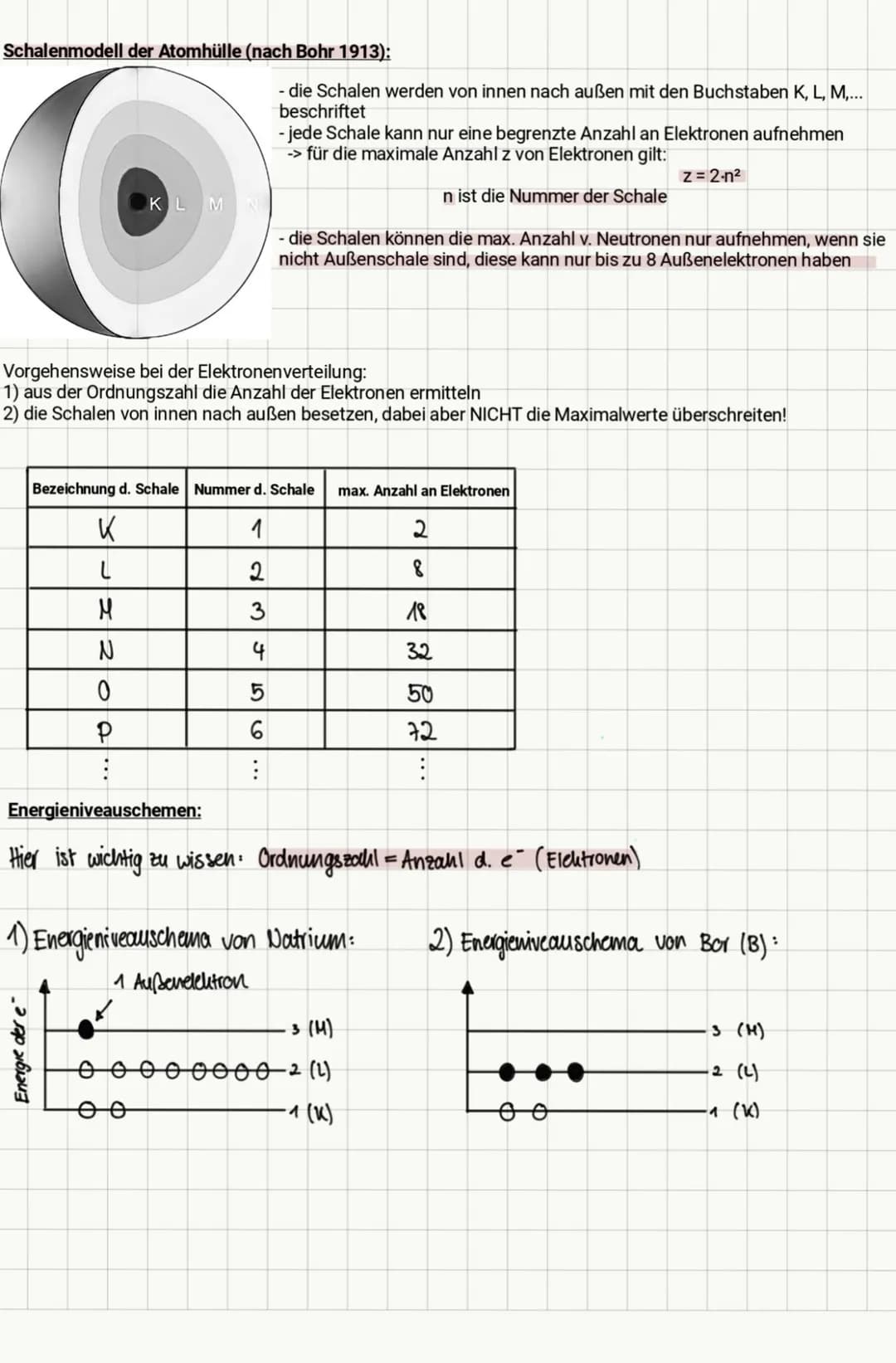 
<p>Im Periodensystem der Elemente (PSE) unterscheiden sich 7 Perioden und 8 Hauptgruppen. Die Perioden sind die waagrechten Reihen, wobei j