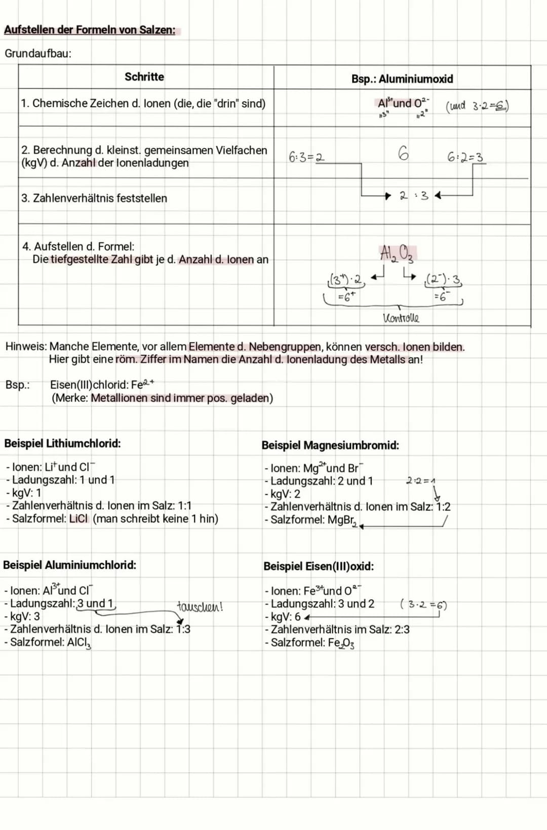 
<p>Im Periodensystem der Elemente (PSE) unterscheiden sich 7 Perioden und 8 Hauptgruppen. Die Perioden sind die waagrechten Reihen, wobei j