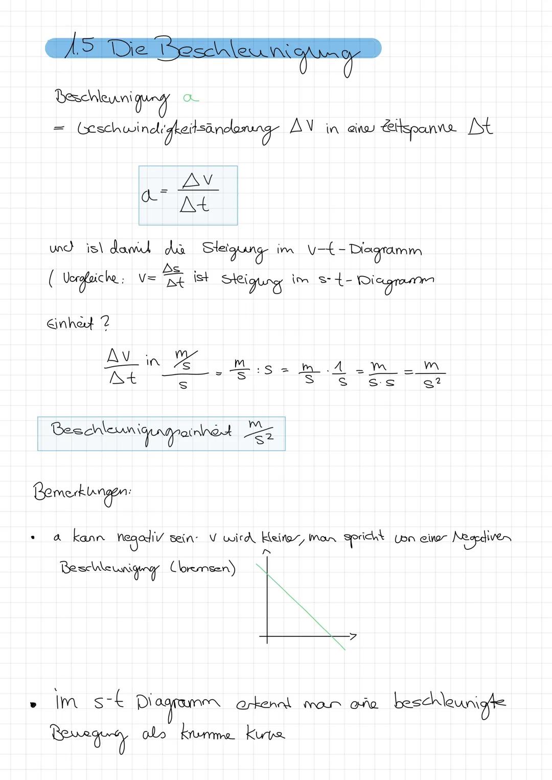 # 1.5 Die Beschleunigung

Beschleunigung a

=
Geschwindigkeitsänderung $\Delta V$ in eine Zeitspanne $\Delta t$

$a = \frac{\Delta V}{\Delta