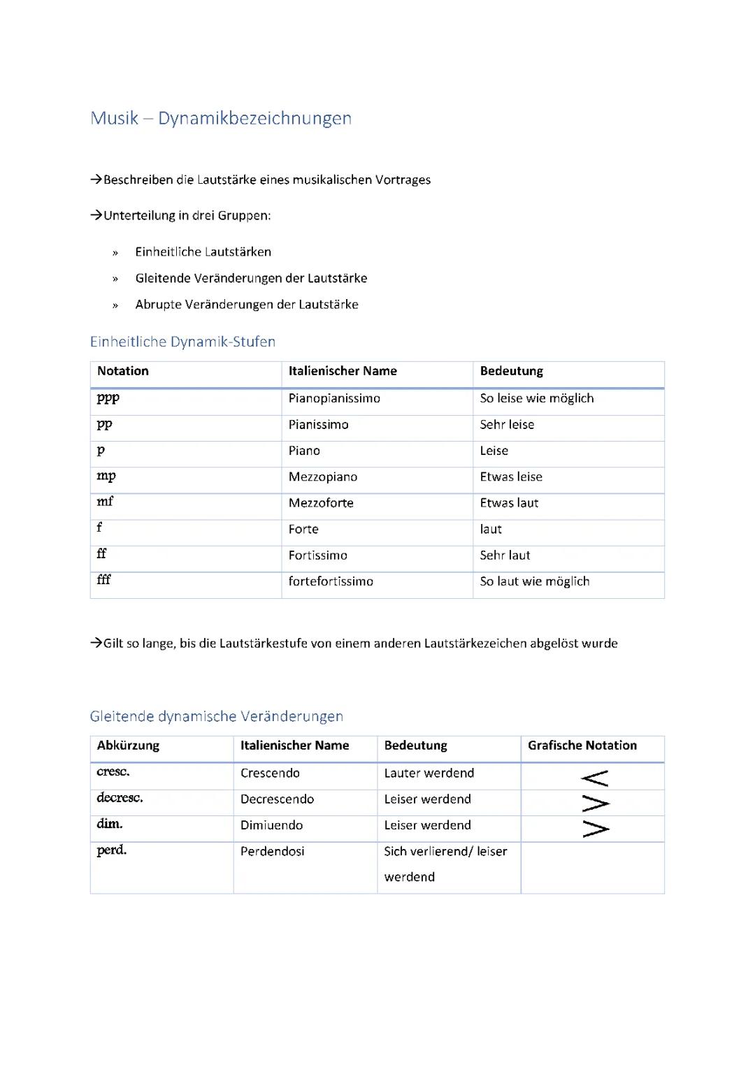 Dynamik Musik Tabelle: Einfach erklärt für die 5. Klasse - Lautstärke & Crescendo