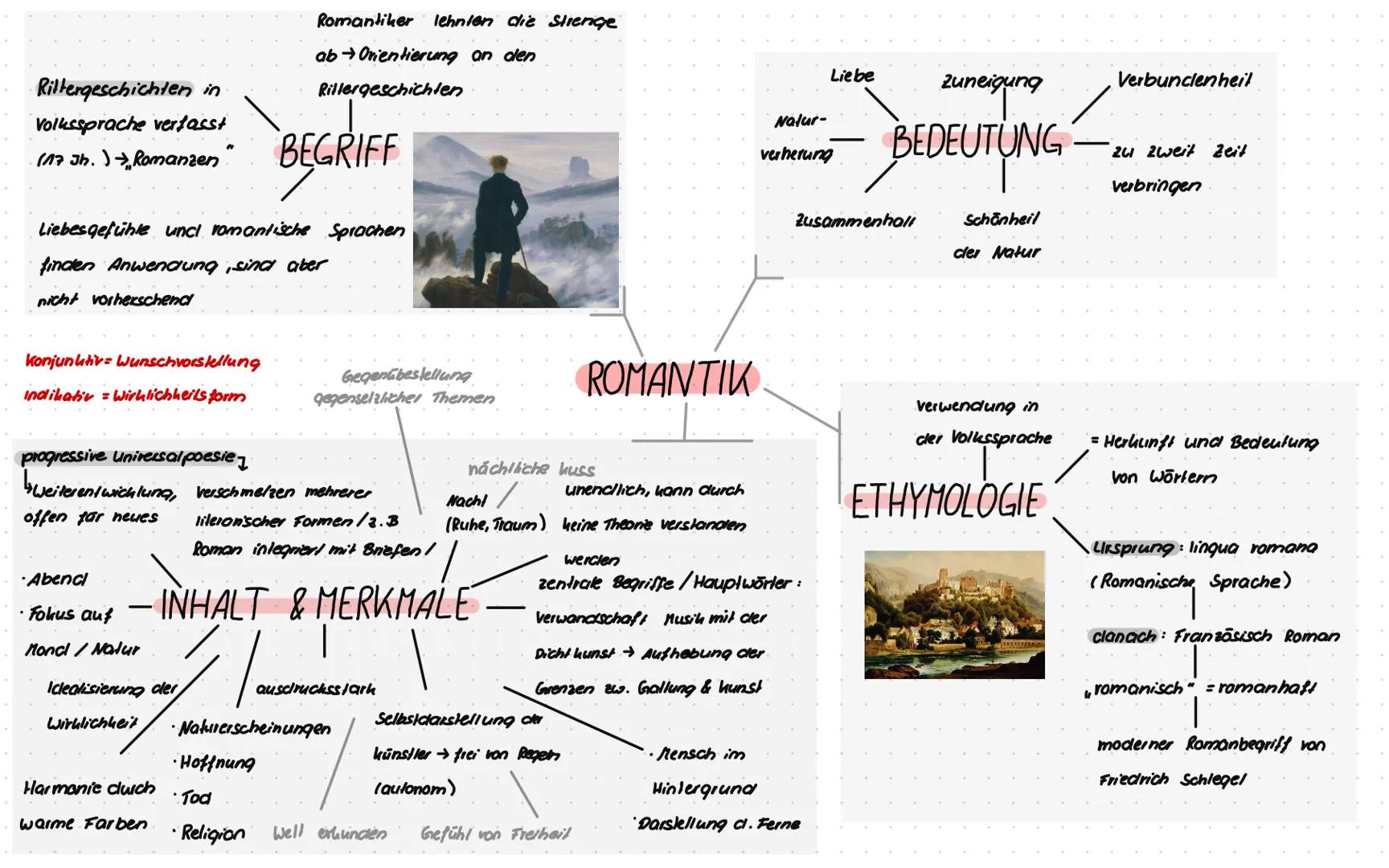Rittergeschichten in
Volkssprache verfasst
(17 Jh. Romanzen
Romantiker lehnten die Stienge
ab Orientierung an den
Riller geschichten
BEGRIFF