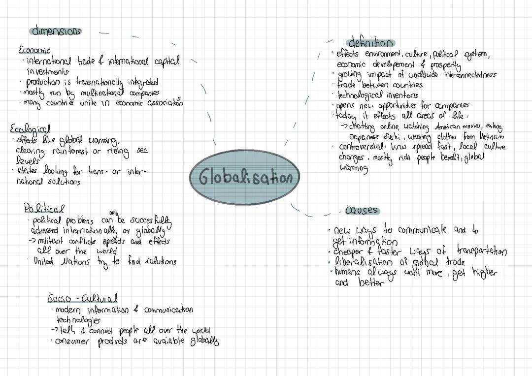 Understanding Globalization: Definition, Key Dimensions, and Effects