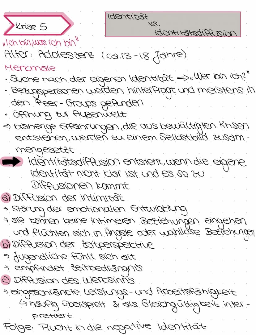 Die psychosoziale Entwicklung nach Erik Erikson
Biografie
gelebt von 1902 - 1944
deutsch-amerikanischer Psychoanalytiker
und Vertreter der i