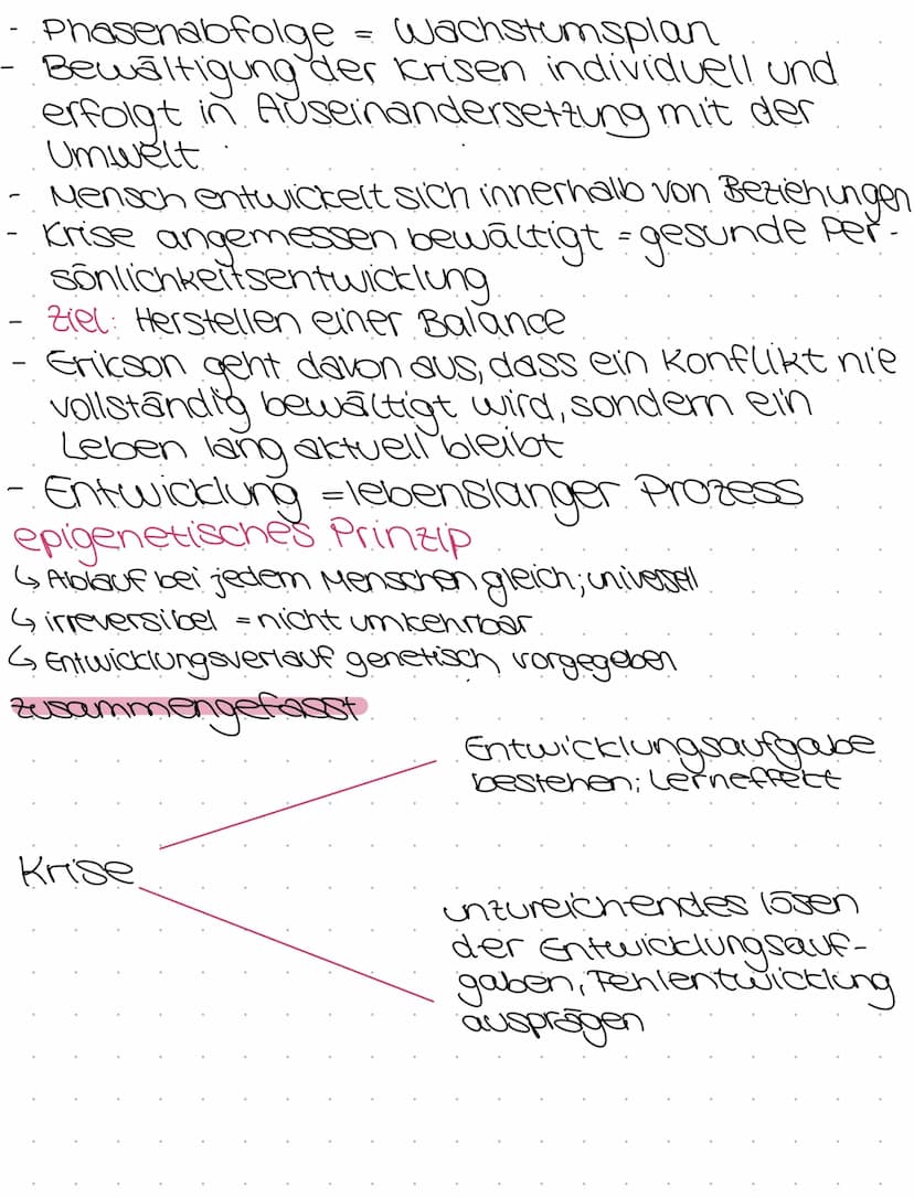 Die psychosoziale Entwicklung nach Erik Erikson
Biografie
gelebt von 1902 - 1944
deutsch-amerikanischer Psychoanalytiker
und Vertreter der i
