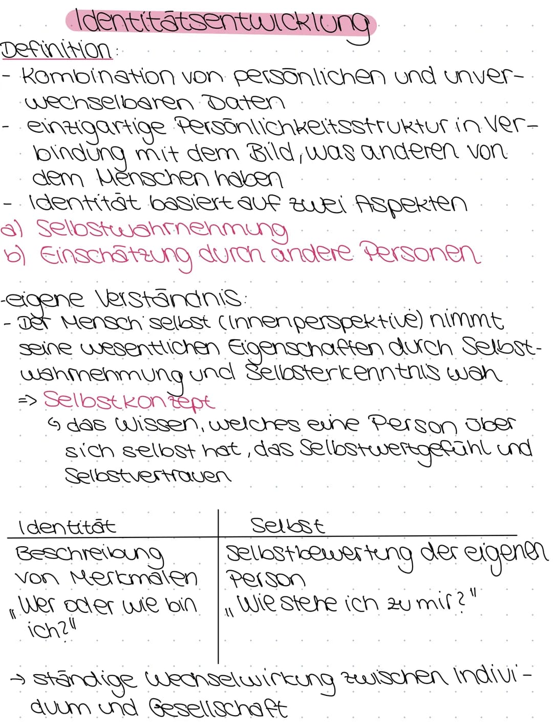 Die psychosoziale Entwicklung nach Erik Erikson
Biografie
gelebt von 1902 - 1944
deutsch-amerikanischer Psychoanalytiker
und Vertreter der i