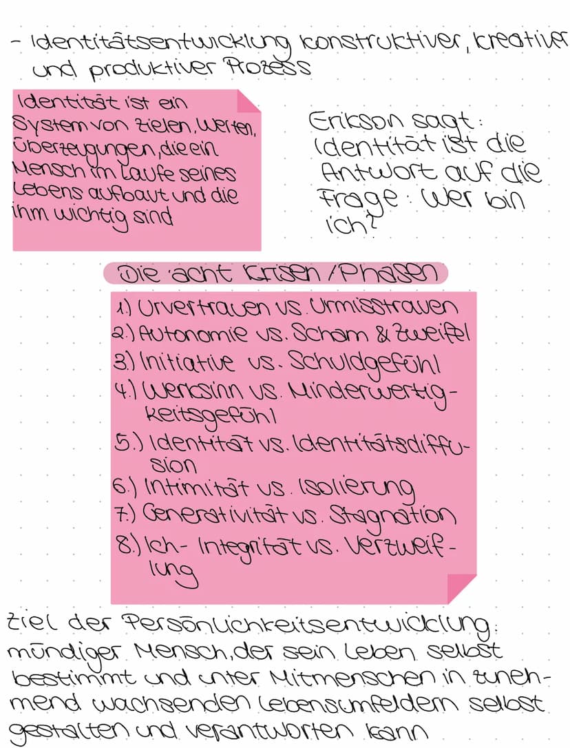 Die psychosoziale Entwicklung nach Erik Erikson
Biografie
gelebt von 1902 - 1944
deutsch-amerikanischer Psychoanalytiker
und Vertreter der i