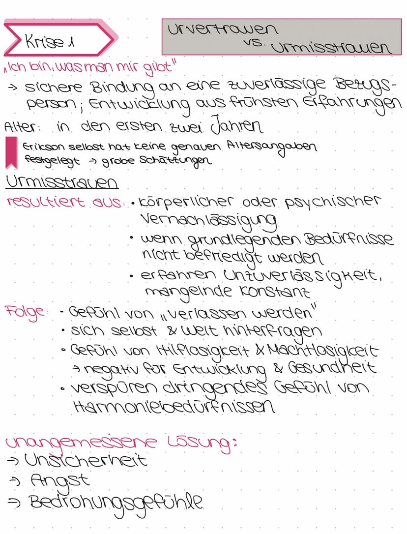 Die psychosoziale Entwicklung nach Erik Erikson
Biografie
gelebt von 1902 - 1944
deutsch-amerikanischer Psychoanalytiker
und Vertreter der i