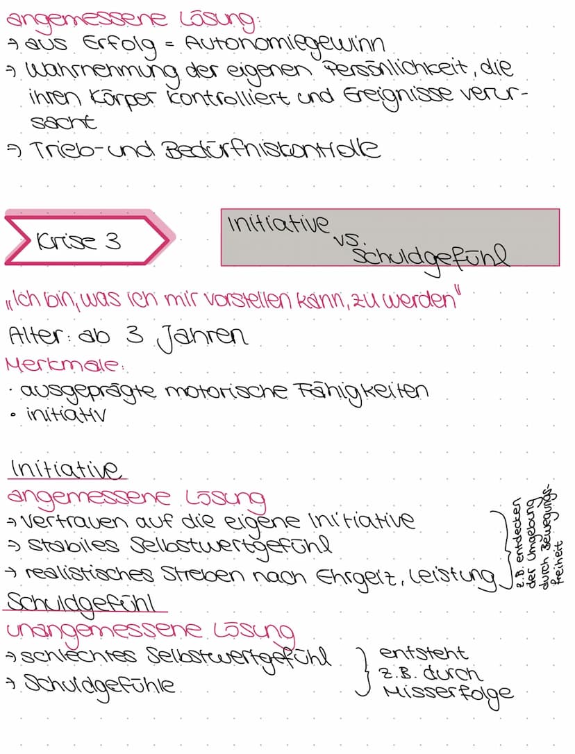 Die psychosoziale Entwicklung nach Erik Erikson
Biografie
gelebt von 1902 - 1944
deutsch-amerikanischer Psychoanalytiker
und Vertreter der i