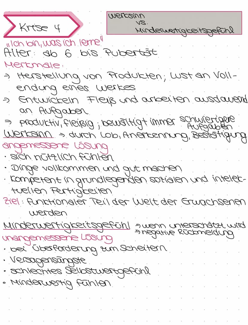 Die psychosoziale Entwicklung nach Erik Erikson
Biografie
gelebt von 1902 - 1944
deutsch-amerikanischer Psychoanalytiker
und Vertreter der i