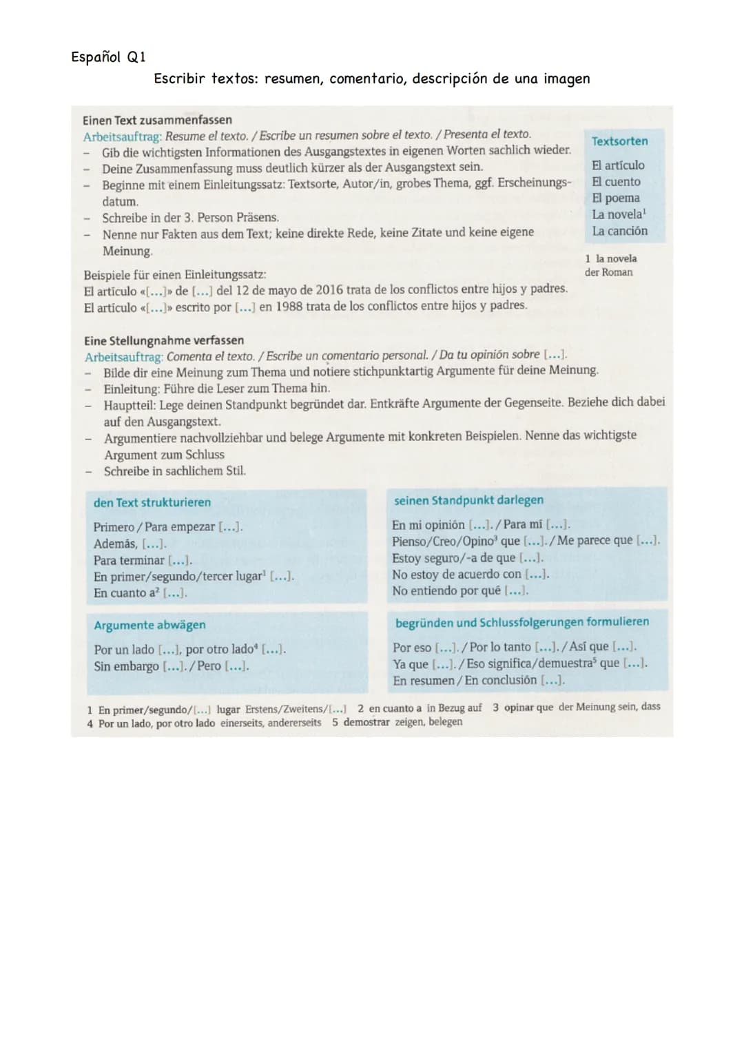 Español Q1
Escribir textos: resumen, comentario, descripción de una imagen
Einen Text zusammenfassen
Arbeitsauftrag: Resume el texto. /Escri
