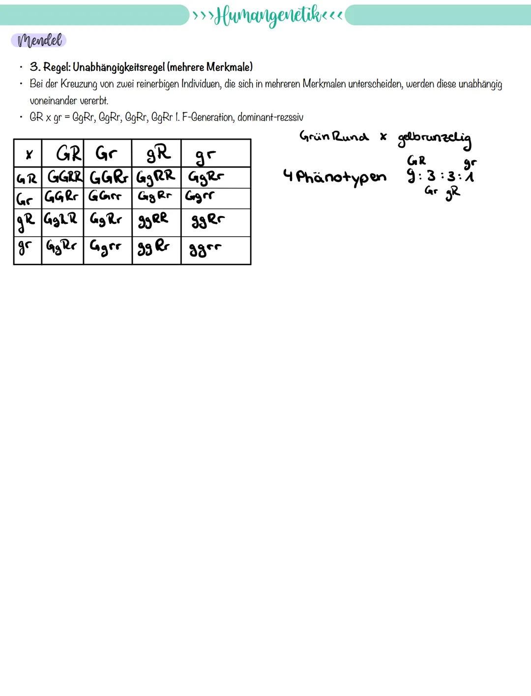 
<p>If you need a comprehensive summary of genetics in biology, you can download a helpful PDF document on "genetik biologie klasse 10 zusam