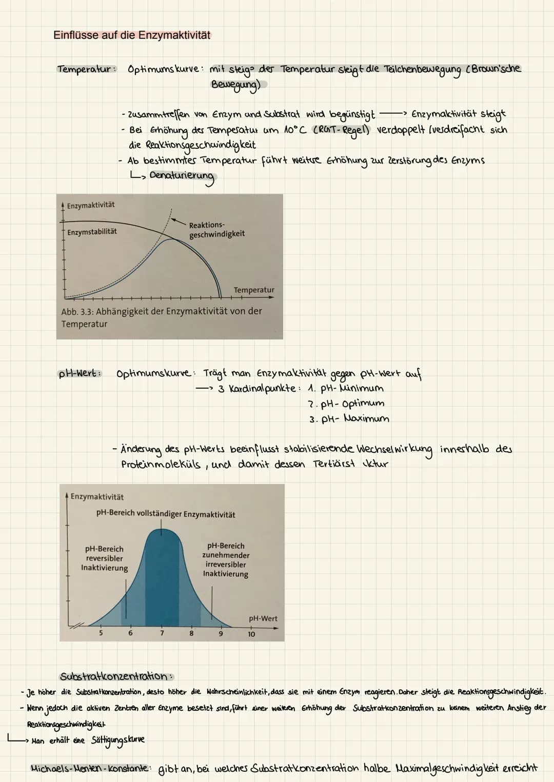 2.KA Biologie Themen
1. Enzyme:
2. Genektik:
✓
V
Katalysator ✓
Struktur
Funktion
Hemmung
V
Enzym regulation ✓
2. KA Biologie
Aufbau der ONA
