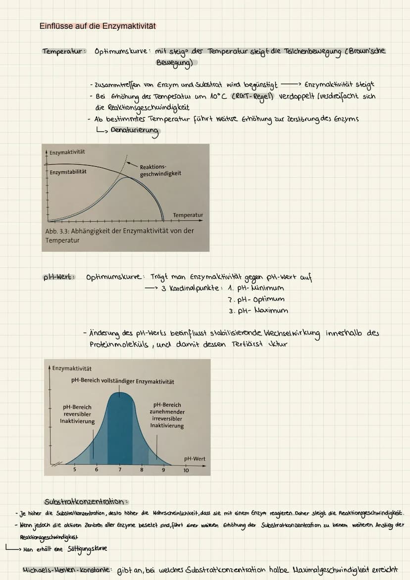 2.KA Biologie Themen
1. Enzyme:
2. Genektik:
✓
V
Katalysator ✓
Struktur
Funktion
Hemmung
V
Enzym regulation ✓
2. KA Biologie
Aufbau der ONA
