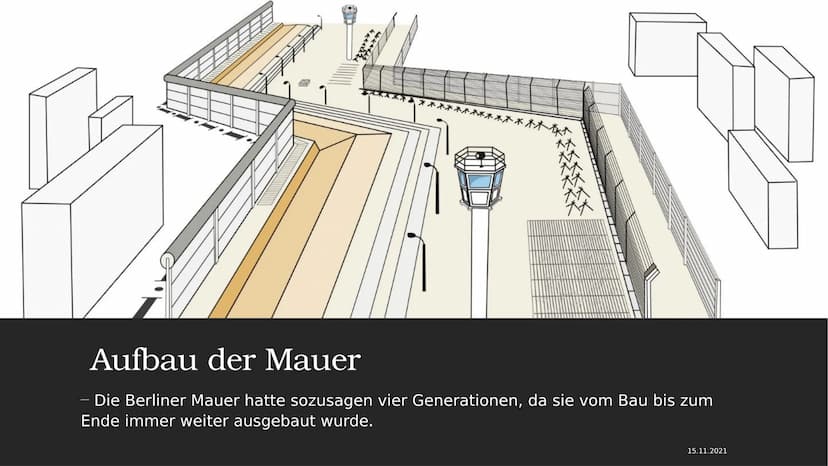 Mauerbau
JARON MANGOLD Inhaltsverzeichnis
- Allgemeine Fakten zur Mauer
Aufbau der Mauer
Gründe für den Bau der Berliner Mauer
Der Bau der B