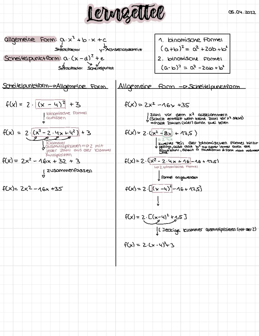  allgemeine Form und Scheitelpunktform