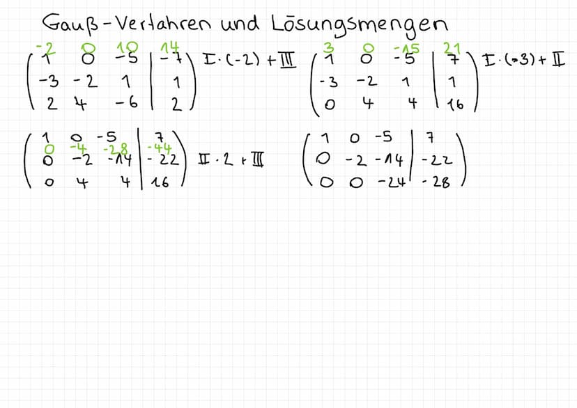 Vektoren Gauß-Verfahren und Lösungsmengen
8 18
I·(-2) + [
구
-3 -2
24
1
-6
-4
-2 -14
나
74
-5
ㅋ
-2.8. -44
-
1
2
4 16
22
ㅍ·2+Ⅱ
3
1 O
·3
-2
。 4
