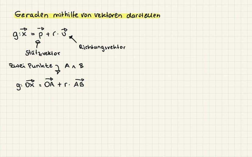Vektoren Gauß-Verfahren und Lösungsmengen
8 18
I·(-2) + [
구
-3 -2
24
1
-6
-4
-2 -14
나
74
-5
ㅋ
-2.8. -44
-
1
2
4 16
22
ㅍ·2+Ⅱ
3
1 O
·3
-2
。 4
