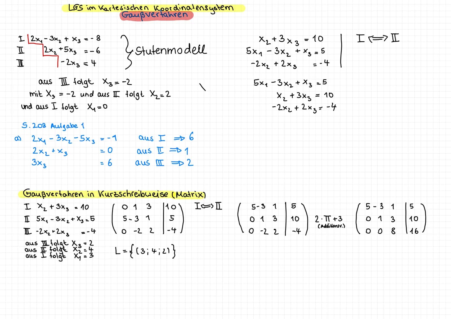Vektoren Gauß-Verfahren und Lösungsmengen
8 18
I·(-2) + [
구
-3 -2
24
1
-6
-4
-2 -14
나
74
-5
ㅋ
-2.8. -44
-
1
2
4 16
22
ㅍ·2+Ⅱ
3
1 O
·3
-2
。 4
