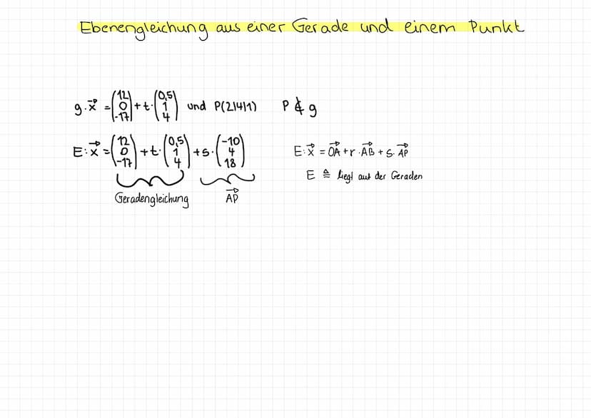 Vektoren Gauß-Verfahren und Lösungsmengen
8 18
I·(-2) + [
구
-3 -2
24
1
-6
-4
-2 -14
나
74
-5
ㅋ
-2.8. -44
-
1
2
4 16
22
ㅍ·2+Ⅱ
3
1 O
·3
-2
。 4
