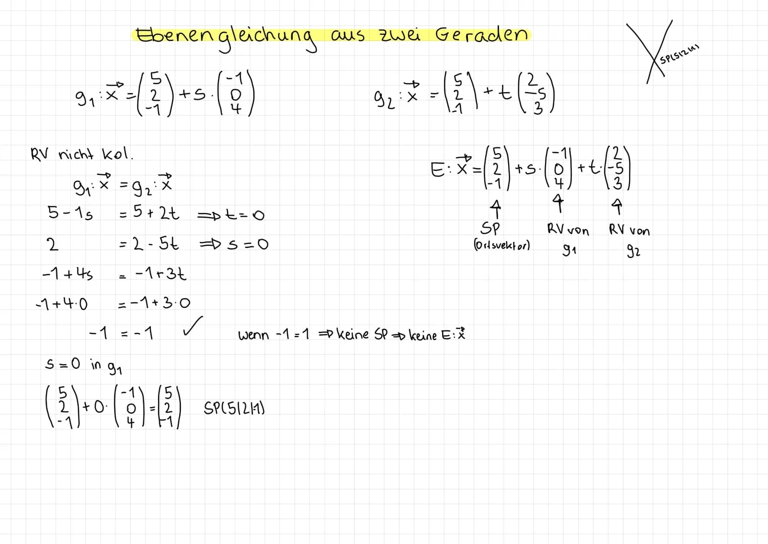 Vektoren Gauß-Verfahren und Lösungsmengen
8 18
I·(-2) + [
구
-3 -2
24
1
-6
-4
-2 -14
나
74
-5
ㅋ
-2.8. -44
-
1
2
4 16
22
ㅍ·2+Ⅱ
3
1 O
·3
-2
。 4
