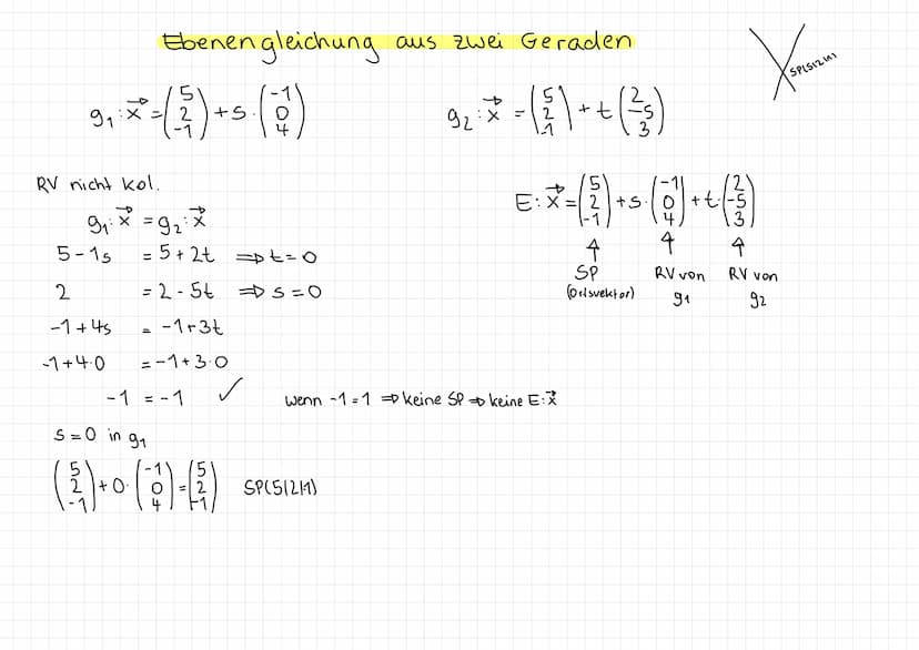 Vektoren Gauß-Verfahren und Lösungsmengen
8 18
I·(-2) + [
구
-3 -2
24
1
-6
-4
-2 -14
나
74
-5
ㅋ
-2.8. -44
-
1
2
4 16
22
ㅍ·2+Ⅱ
3
1 O
·3
-2
。 4
