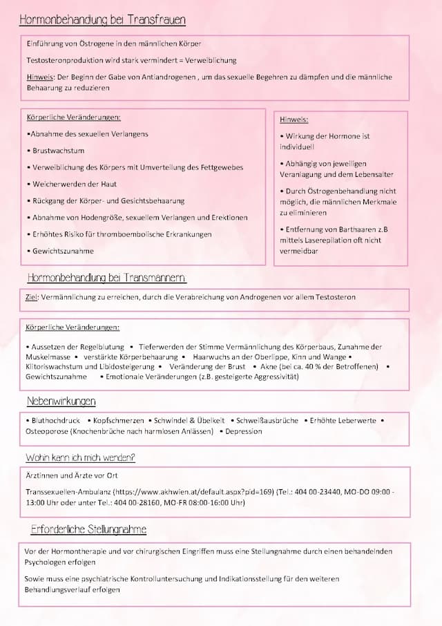 Know Hormontherapie PowerPoint thumbnail