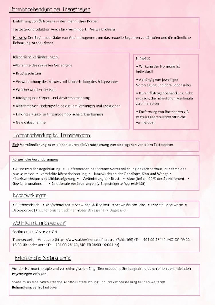 Know Hormontherapie PowerPoint thumbnail