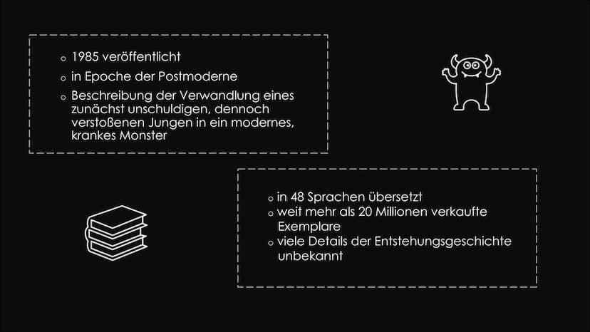 Das Parfum
Die Geschichte eines Mörders
Patrick Süskind
Das
Parfum
Die Geschichte
eines Mörders
Diogenes
1. Gliederung
1. Allgemeines zum We