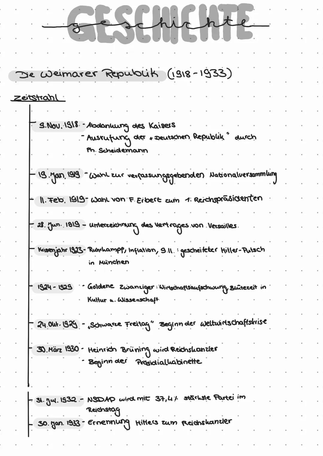 # GESCHICHTE

Die Weimarer Republik (1918-1933)

Zeitstrahl

- S.Nov. 1918-Abdankung des Kaisers
  - Ausrufung der Deutschen Republik" durch