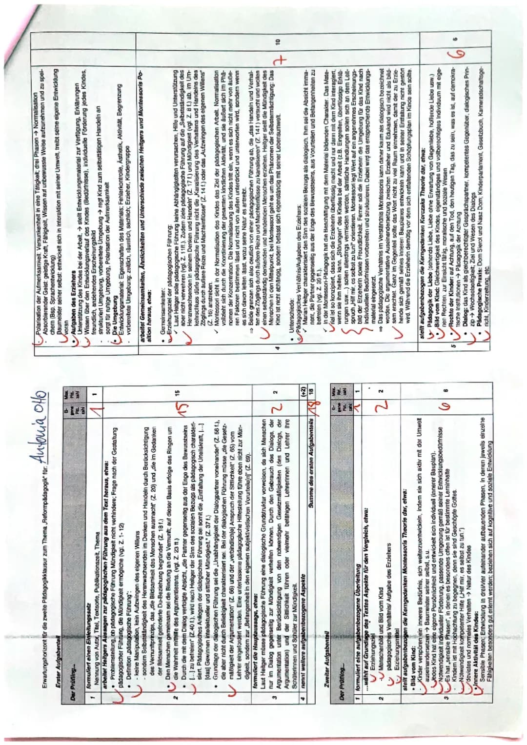 PALK
Name:
3. Klausur
Janusz Korczak
1. Pädagogik der Achtung
✓✓ 2. Bild vom kind-o Eigenschaften
✓✓ 3. Ziele
Antonia alto
24. Februar 2023
