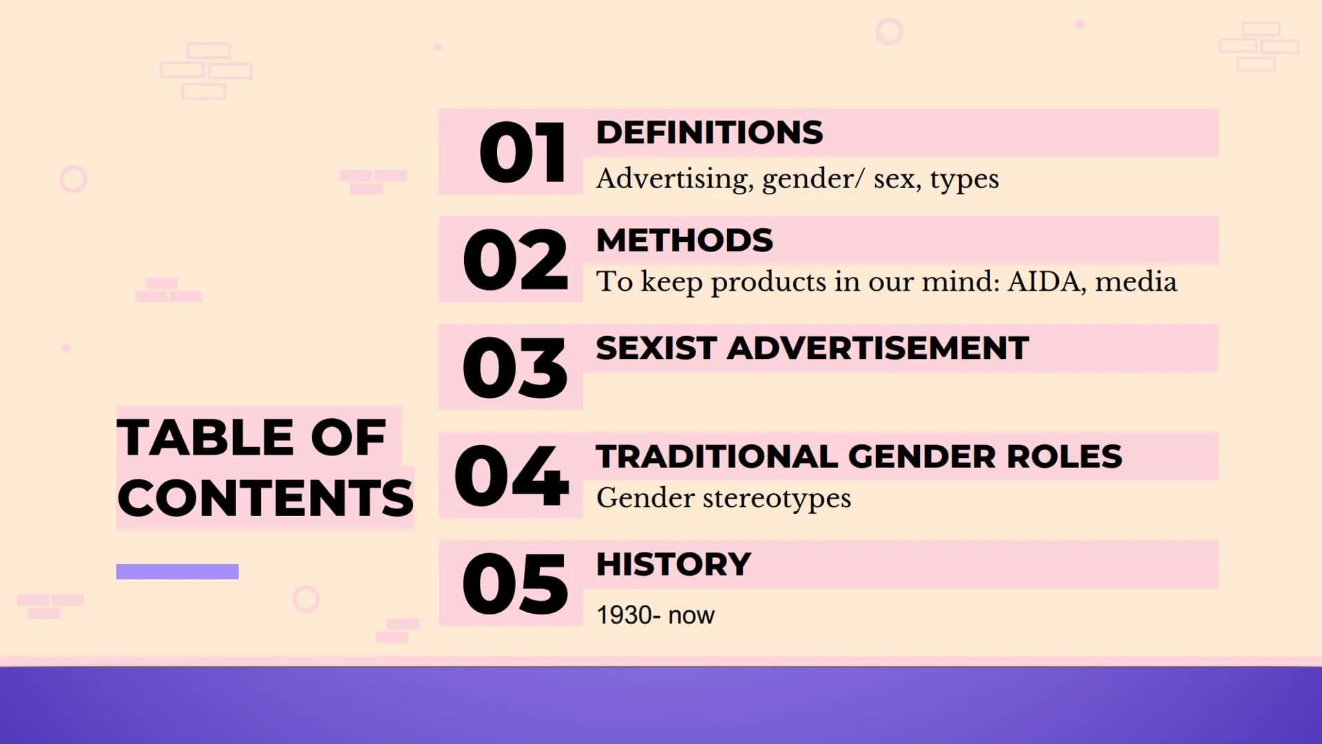 GENDER ROLES
IN ADVERTISING
080
V
V HM Government
CORONAVIRUS
NHS
STAY HOME. SAVE LIVES.
AM TABLE OF
CONTENTS
DEFINITIONS
01 Advertising, ge