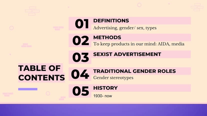 GENDER ROLES
IN ADVERTISING
080
V
V HM Government
CORONAVIRUS
NHS
STAY HOME. SAVE LIVES.
AM TABLE OF
CONTENTS
DEFINITIONS
01 Advertising, ge