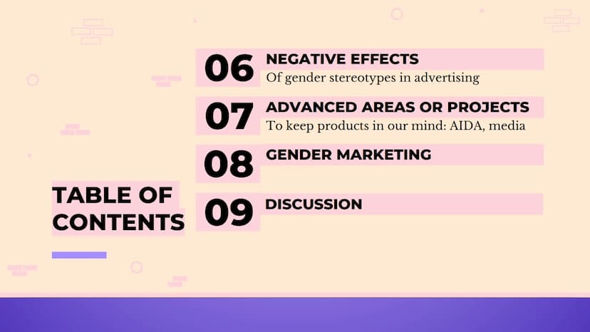GENDER ROLES
IN ADVERTISING
080
V
V HM Government
CORONAVIRUS
NHS
STAY HOME. SAVE LIVES.
AM TABLE OF
CONTENTS
DEFINITIONS
01 Advertising, ge