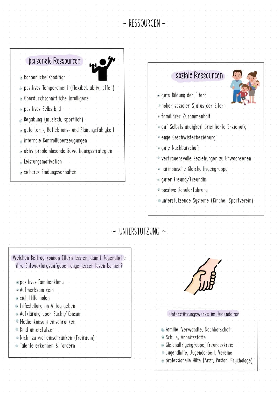 Schwerpunkt 1:
Lerngebiet 3,Entwicklungs- und Sozialisationsprozesse von Jugendlichen und jungen Erwachsenen verstehen
Lebenswelten von Juge