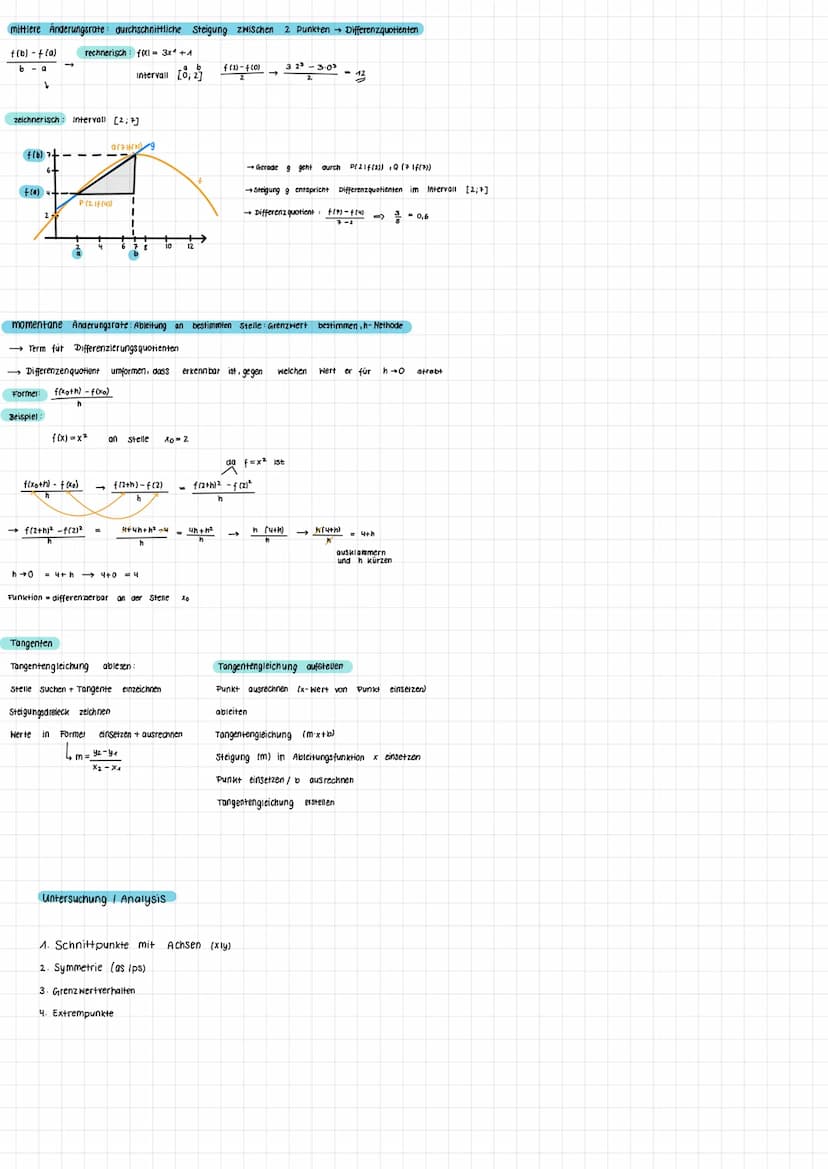 Potenz-und
f(x) = a.xn
Graph gent durch den ursprung
.Faktor a ist der Streckungs /Stauchungsfaktor
. a positiv = nach
oben geöffnet
- a neg