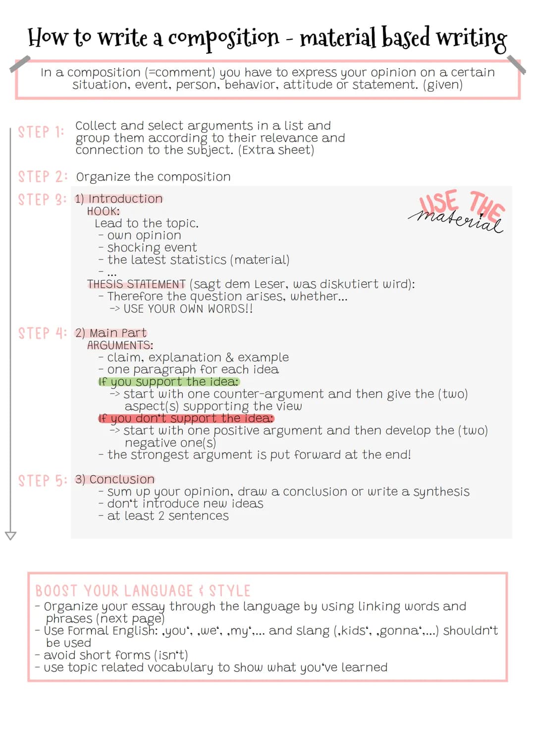 How to write a composition - material based writing
In a composition (=comment) you have to express your opinion on a certain
situation, eve