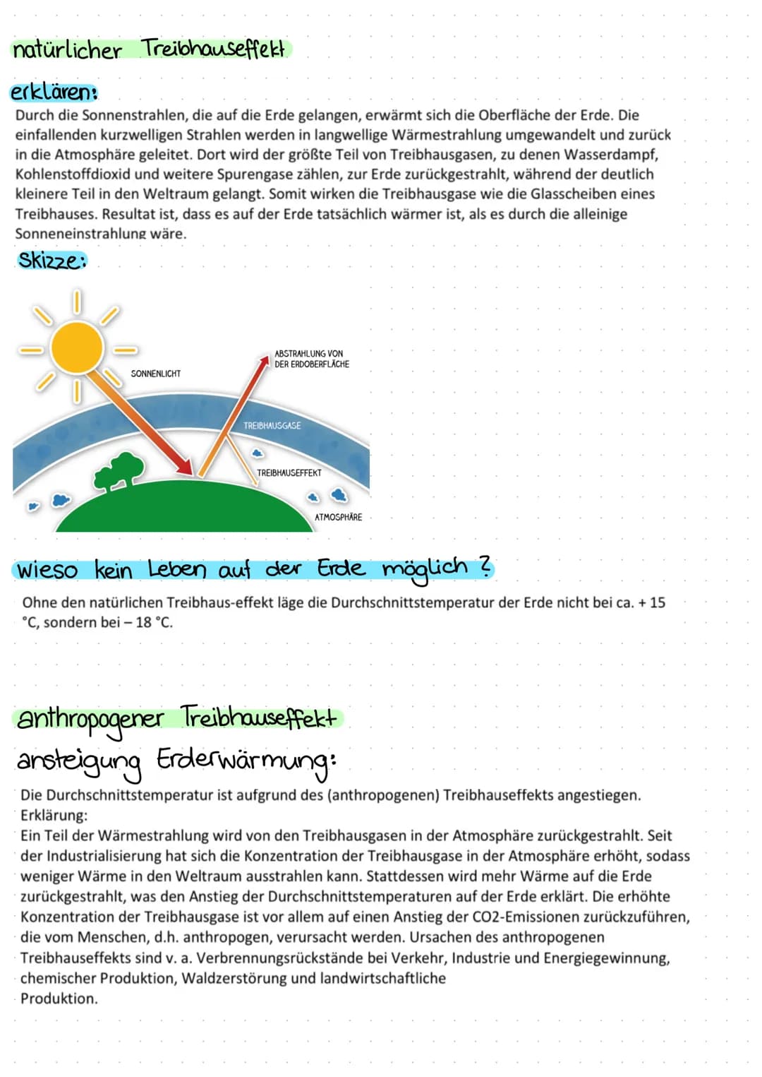 natürlicher Treibhauseffekt
erklären:
Durch die Sonnenstrahlen, die auf die Erde gelangen, erwärmt sich die Oberfläche der Erde. Die
einfall