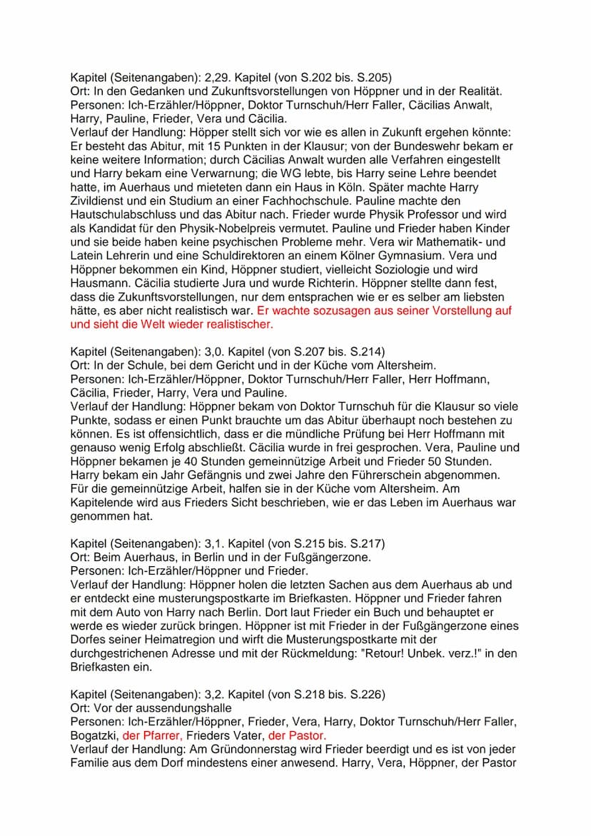 Lesetagebuch zu einem Jugendroman
Inhalt jedes Kapitel/Textabschnitts
Kapitel (Seitenangabe): 1.Kapitel (von S.7 bis S.9)
Ort: Im Dorf, dort