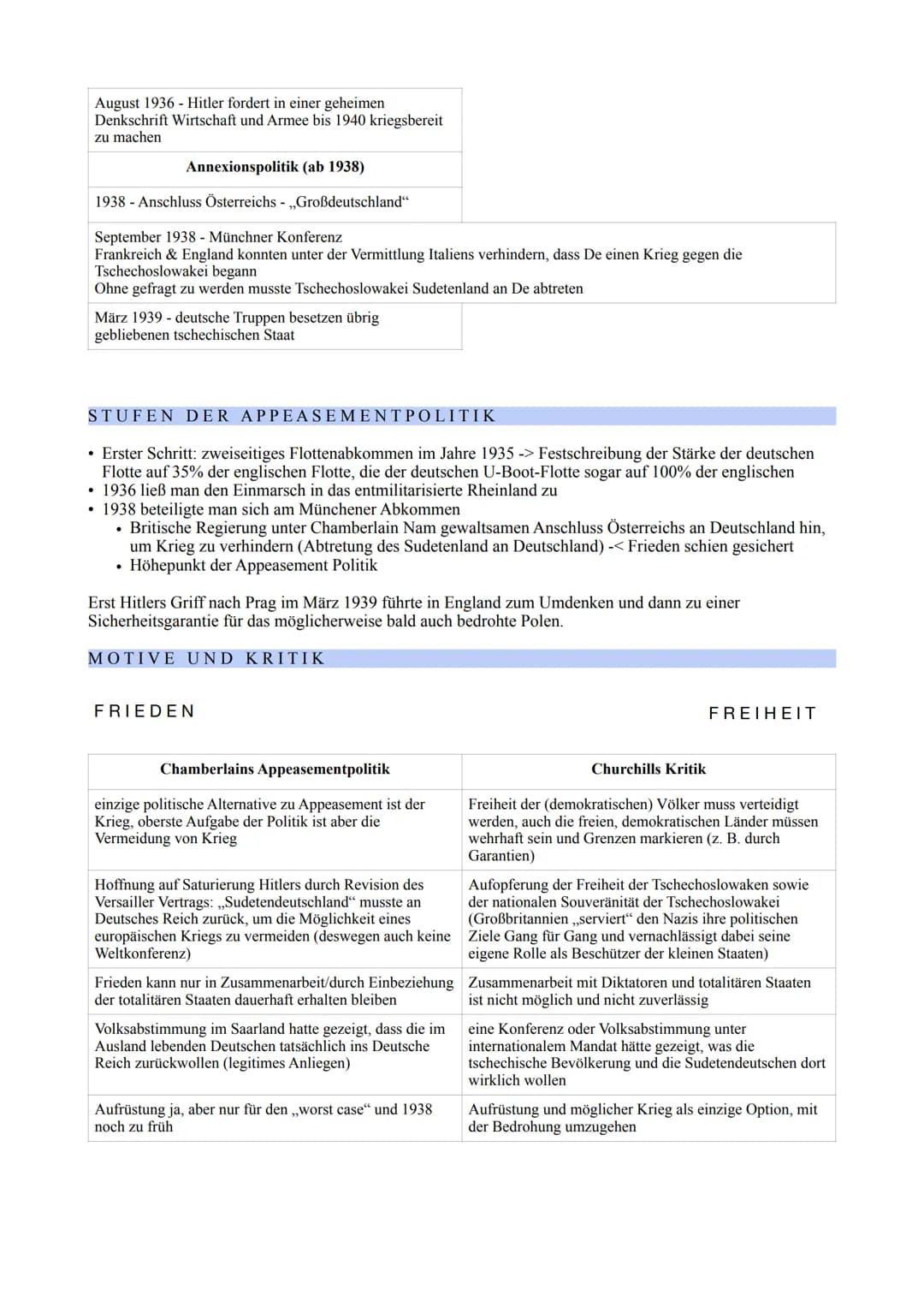 APPEASEMENT POLITIK
Appeasement-Politik = Versuch der britischen Regierung unter Premierminister Arthur Chamberlain), den Frieden
nach der M