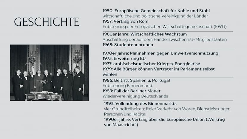 Arwin Erkin
Sowi Q2
EUROPÄISCHE
UNION
Geschichte der Wirtschafts-und Währungsunion INHALTSVERZEICHNIS
1. Allgemeine Informationen
2. Mitglie
