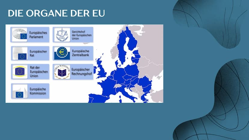 Arwin Erkin
Sowi Q2
EUROPÄISCHE
UNION
Geschichte der Wirtschafts-und Währungsunion INHALTSVERZEICHNIS
1. Allgemeine Informationen
2. Mitglie