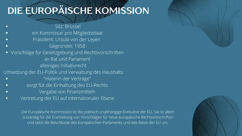 Arwin Erkin
Sowi Q2
EUROPÄISCHE
UNION
Geschichte der Wirtschafts-und Währungsunion INHALTSVERZEICHNIS
1. Allgemeine Informationen
2. Mitglie