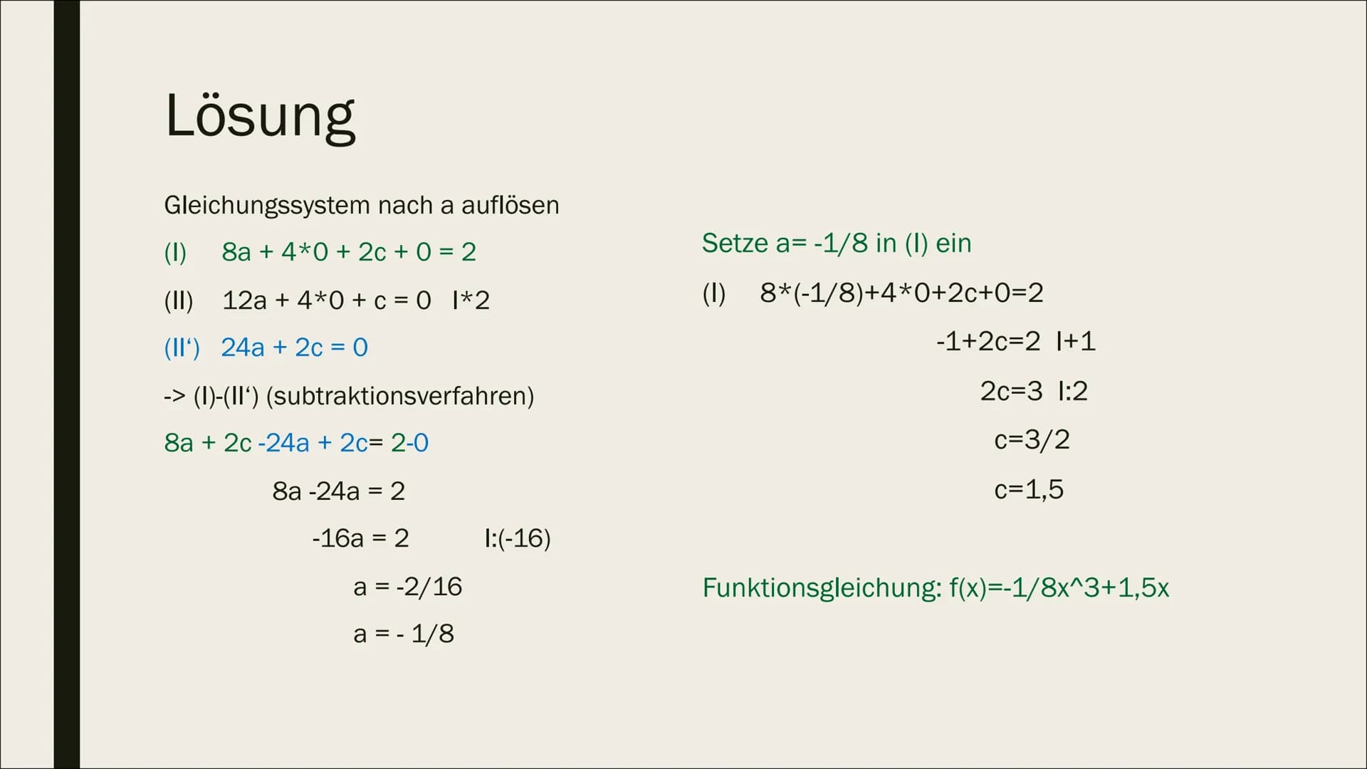 STECKBRIEFAUFGABEN Aufstellen von Funktionen
1. Schreibe die allgemeine Funktionsgleichung deiner
gesuchten Funktionsart auf. Notiere auch i