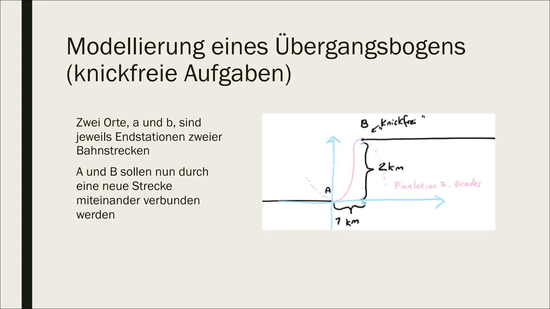 STECKBRIEFAUFGABEN Aufstellen von Funktionen
1. Schreibe die allgemeine Funktionsgleichung deiner
gesuchten Funktionsart auf. Notiere auch i