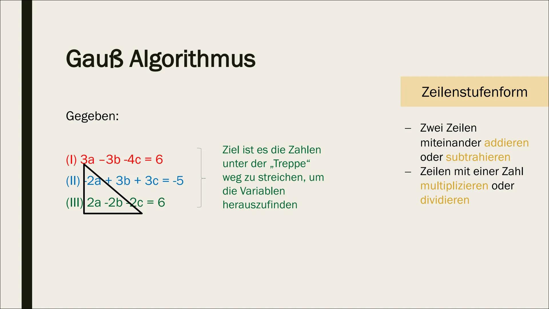 STECKBRIEFAUFGABEN Aufstellen von Funktionen
1. Schreibe die allgemeine Funktionsgleichung deiner
gesuchten Funktionsart auf. Notiere auch i