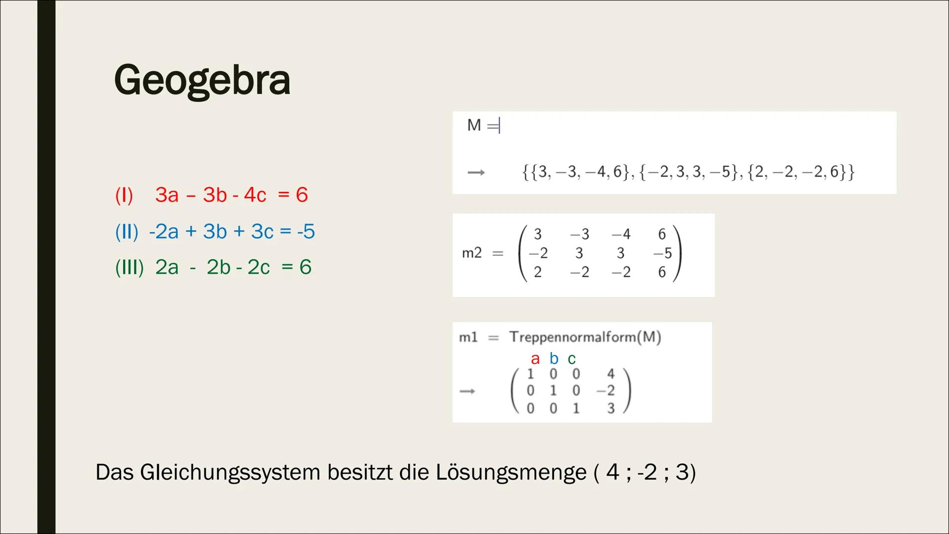 STECKBRIEFAUFGABEN Aufstellen von Funktionen
1. Schreibe die allgemeine Funktionsgleichung deiner
gesuchten Funktionsart auf. Notiere auch i