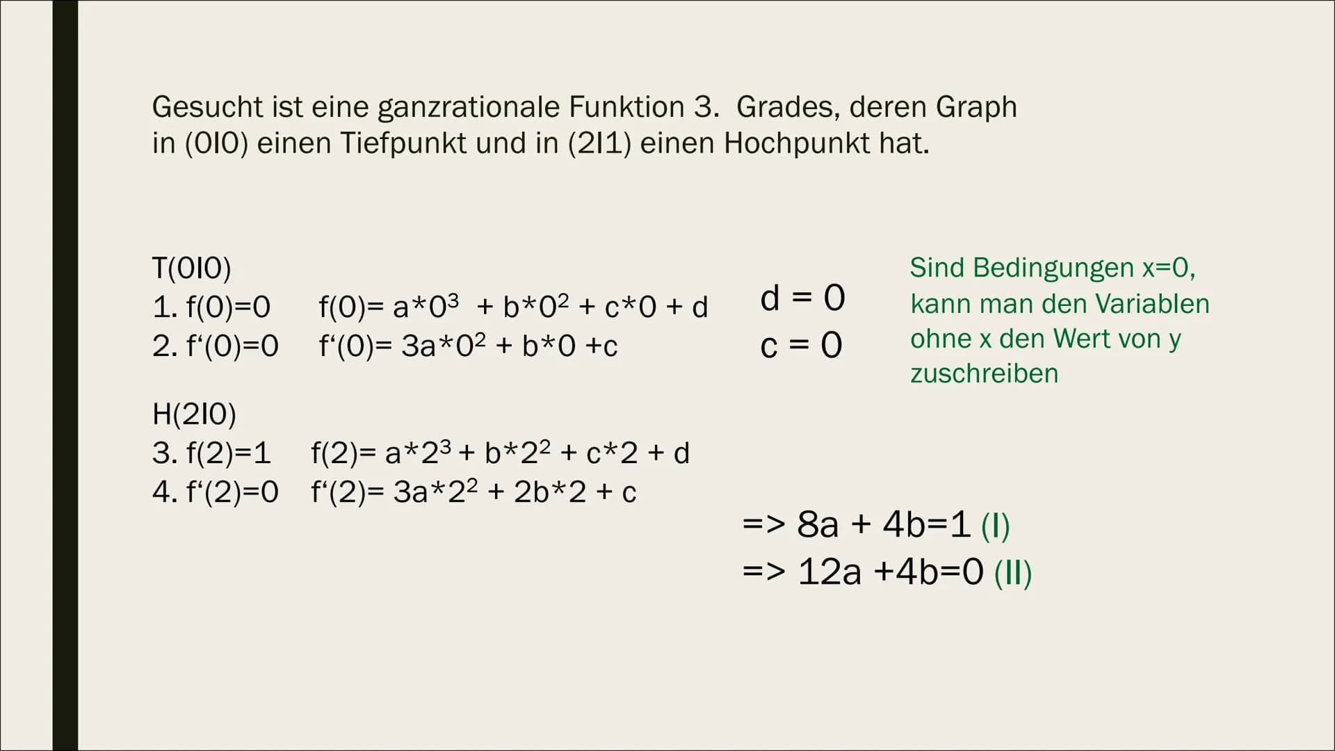 STECKBRIEFAUFGABEN Aufstellen von Funktionen
1. Schreibe die allgemeine Funktionsgleichung deiner
gesuchten Funktionsart auf. Notiere auch i