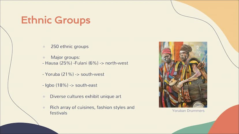 Nigeria Table of content
1. General information
- Geography
- The Flag
- Coat of arms
2. History
-pre/during/post colonialism
3. Culture
Eth
